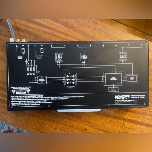 Monster power HTS 1600 Reference Home Theatre Power centre Surge Protector - Picture 2 of 5